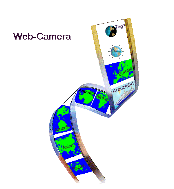 Web-Cams